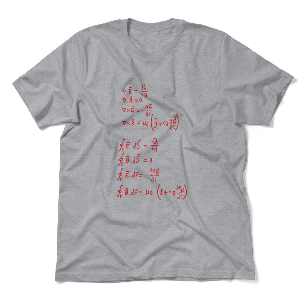 Physics Formula Men/Unisex T-Shirt in Athletic Heather color