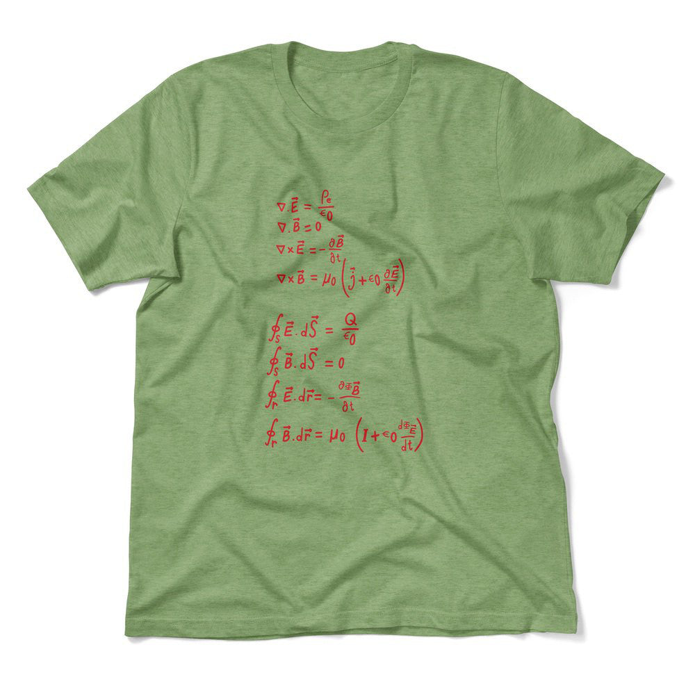 Physics Formula Men/Unisex T-Shirt in Heather Green color